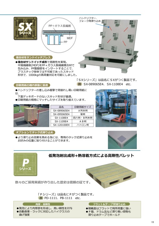 NPC PALLET 総合カタログ2018