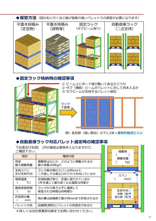 NPC PALLET 総合カタログ2018