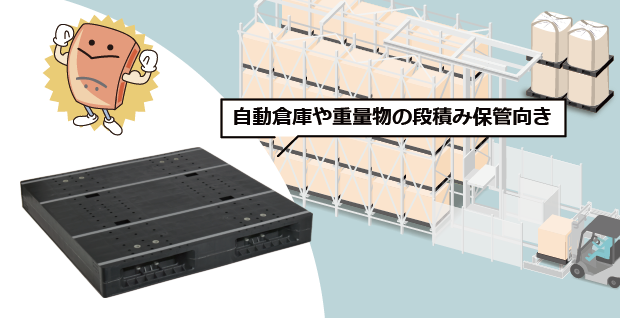高強度タイプラインアップはこちら